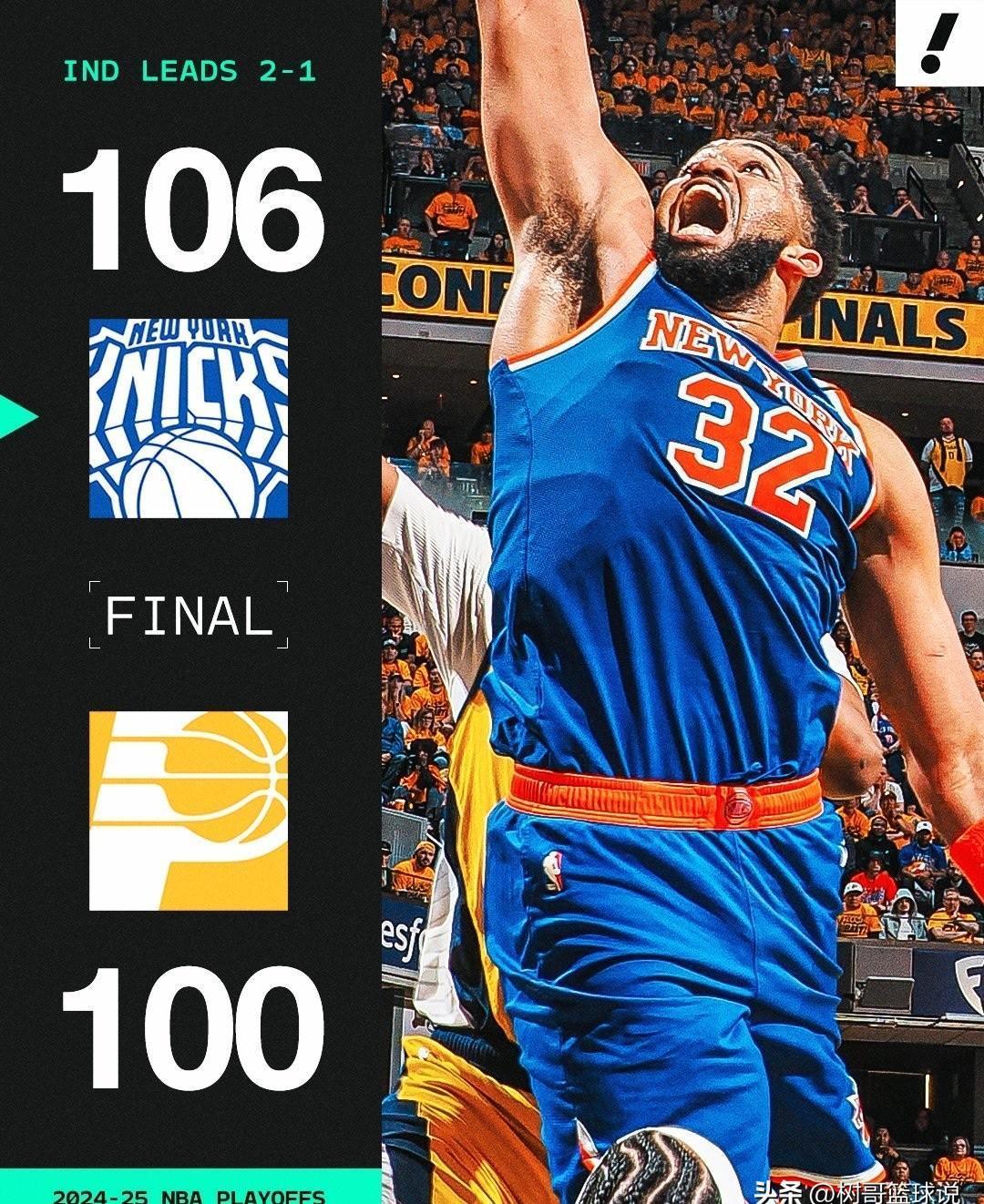 风云突变纽约尼克斯国际比赛日篮板制胜；NBA总决赛版图或变；媒体盛赞；控场能力受关注(今日2014nba总决赛第五场比赛)-九游体育官网